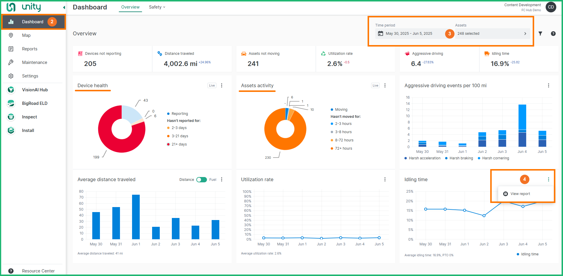 dashboard generate reports.png