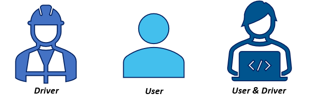 people list overview.png