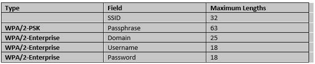 Image 1: ka45x000000BYPgAAO_0EM5x000001SJWW